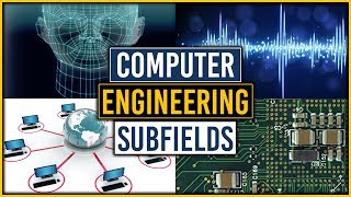 Computer Engineering Careers and Subfields [upl. by Eycal]