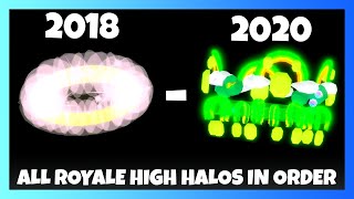 All 13 Royale High Halos in Chronological Order 20182020 [upl. by Caril]