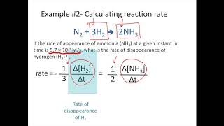 Reaction Rates and Stoichiometry Chemistry Tutorial [upl. by Babcock]