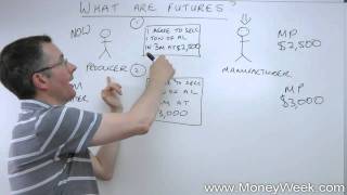 What are futures  MoneyWeek Investment Tutorials [upl. by Arracat]