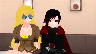 MMD RWBY on crack [upl. by Eniroc]