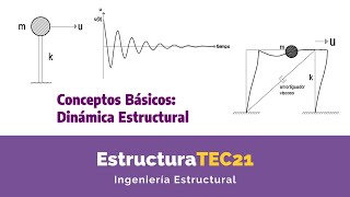 Dinámica Estructural Conceptos Básicos [upl. by Namrej]