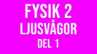 Fysik 2  Ljusvågor del 1 [upl. by Nosille]