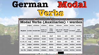 Introduction to German Modal Verbs amp How to Use Them [upl. by Friend]