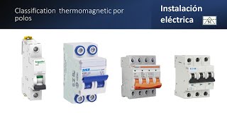 CLASIFICACIÓN DE TERMOMAGNÉTICAS  CAPACIDAD ELÉCTRICA [upl. by Nylhtak]