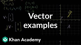 Vector examples  Vectors and spaces  Linear Algebra  Khan Academy [upl. by Nnaid]