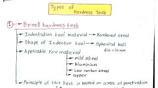 TYPES OF HARDNESS TEST  HARDNESS [upl. by Lai]