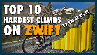 Top 10 HARDEST CLIMBS On Zwift [upl. by Matuag636]