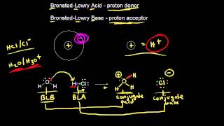 Acidbase definitions  Chemical processes  MCAT  Khan Academy [upl. by Imotih]