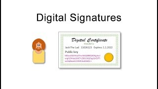 Digital Signatures and Digital Certificates [upl. by Rigdon]