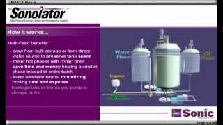 High Pressure Homogenizers by Sonic Corporation [upl. by Lesak]