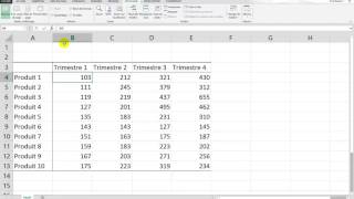 Excel  Figer ligne et colonne en même temps [upl. by Vel]