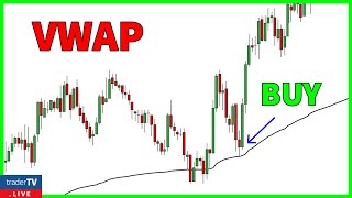 Pro Trader Secrets To Using VWAP For Huge Profits [upl. by Aligna77]