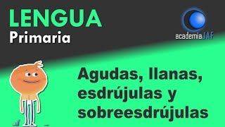 Palabras agudas llanas esdrújulas y sobreesdrújulas [upl. by Aseral958]