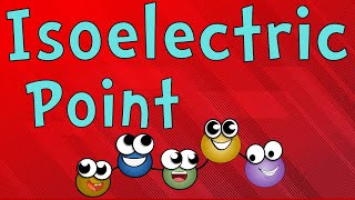 Isoelectric point [upl. by Eerpud866]