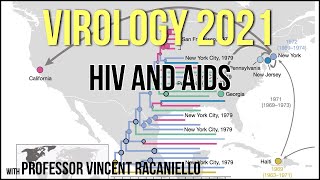 Virology Lectures 2021 23  HIV and AIDS [upl. by Atnaloj]