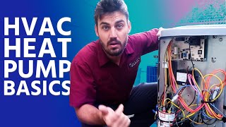 HVAC Heat Pump Basics [upl. by Dotty512]