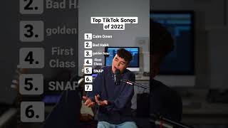 Top TikTok Songs of 2022 [upl. by Quincy]