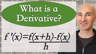 What is a derivative [upl. by Jule52]