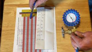 HVAC 027 reading a Pressure Temperature Chart saturated temperature chart [upl. by Anivahs]