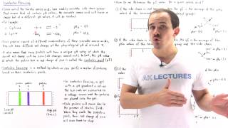 Isoelectric Focusing and Isoelectric Point [upl. by Nnyre462]