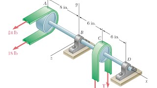 Equilibrio de cuerpo rígido en 3D estática de Beer and Jhonston ejercicio 494 [upl. by Nnyliak]