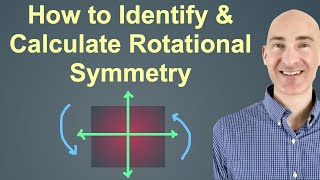 Types of Symmetry Explained [upl. by Neirad892]