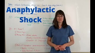 Anaphylactic Shock [upl. by Nadler280]